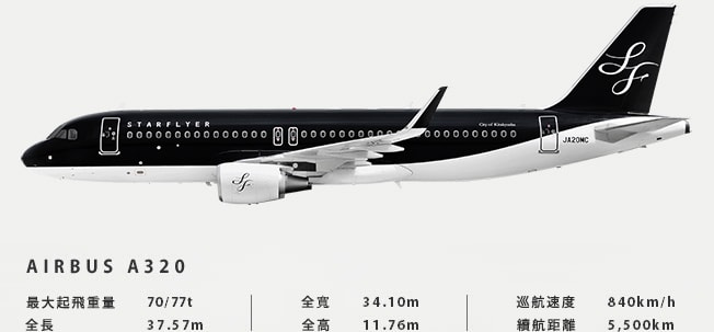 日本》星悅航空是廉航嗎?評價如何?2026 將復飛桃園北九州航線! - 第4張圖 plane